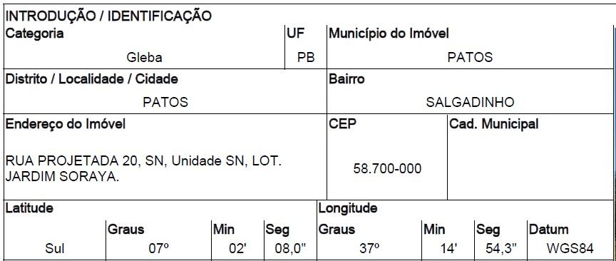 Imóvel em leilão
