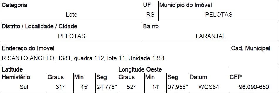 Imóvel em leilão