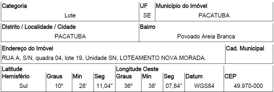 Imóvel em leilão