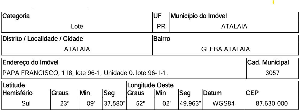 Imóvel em leilão