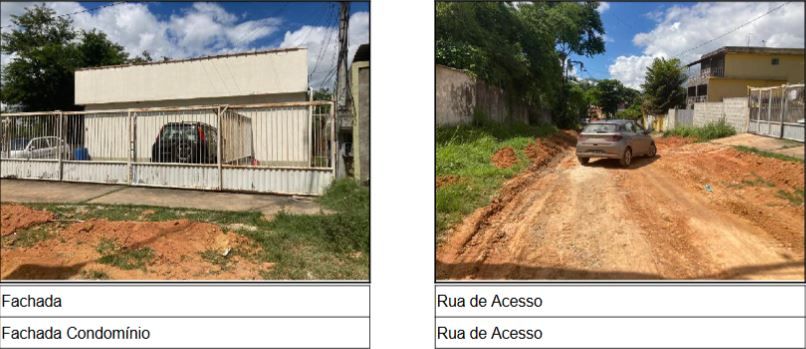 Imóvel em leilão