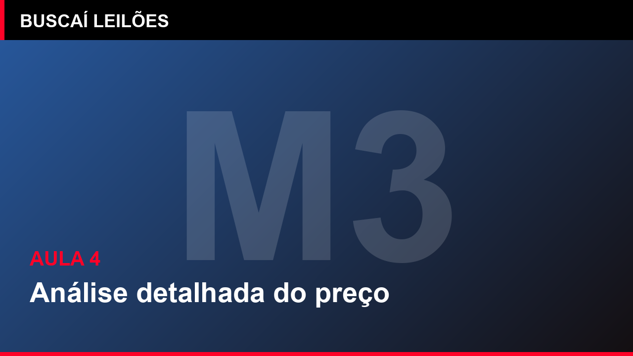 Módulo 3 — Aula 4: Análise detalhada do preço