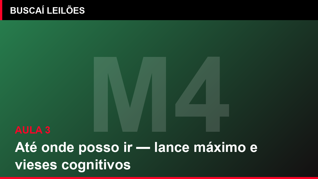Módulo 4 — Aula 3: Até onde posso ir — lance máximo e vieses cognitivos
